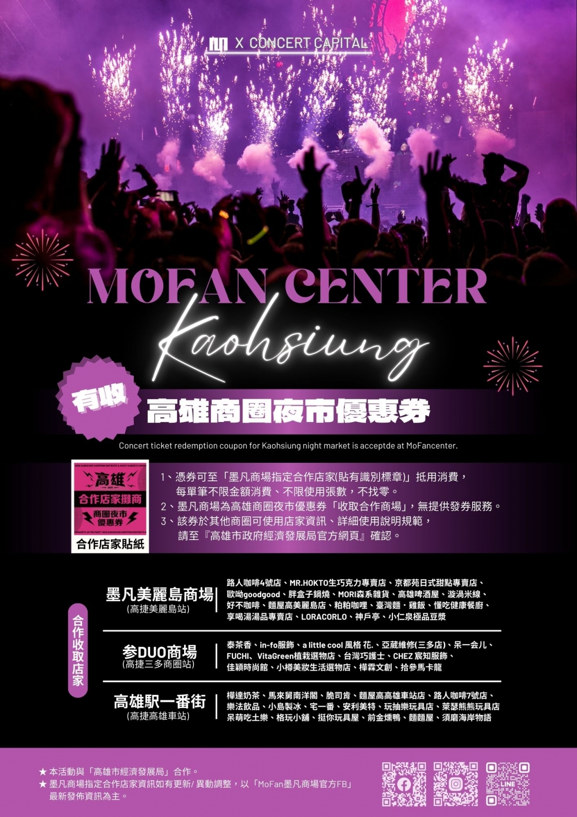高雄商圈夜市優惠券海報(A3)